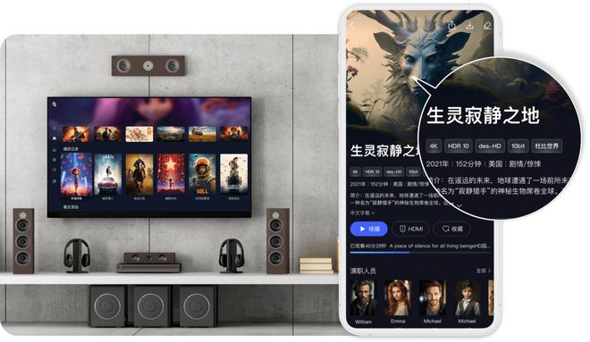 私有云打造未来智慧生活引领AINAS新潮